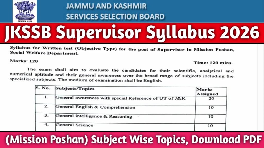 JKSSB Supervisor Syllabus 2026