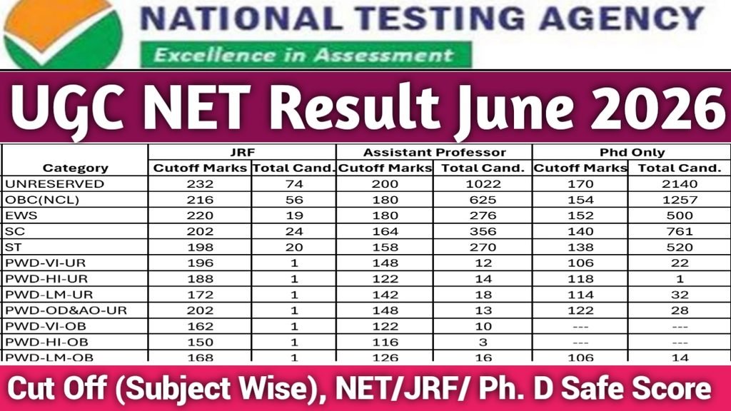 UGC NET Result June 2026