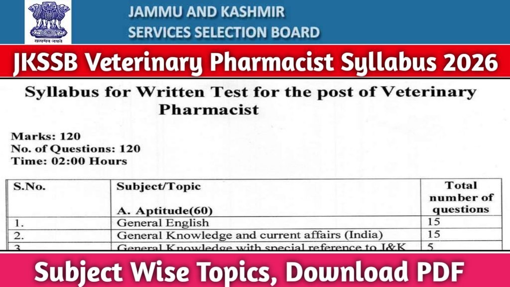 JKSSB Veterinary Pharmacist Syllabus 2026