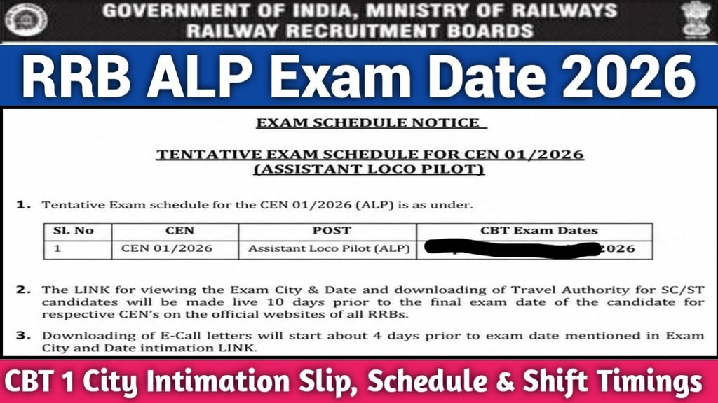 RRB ALP Exam Date 2026