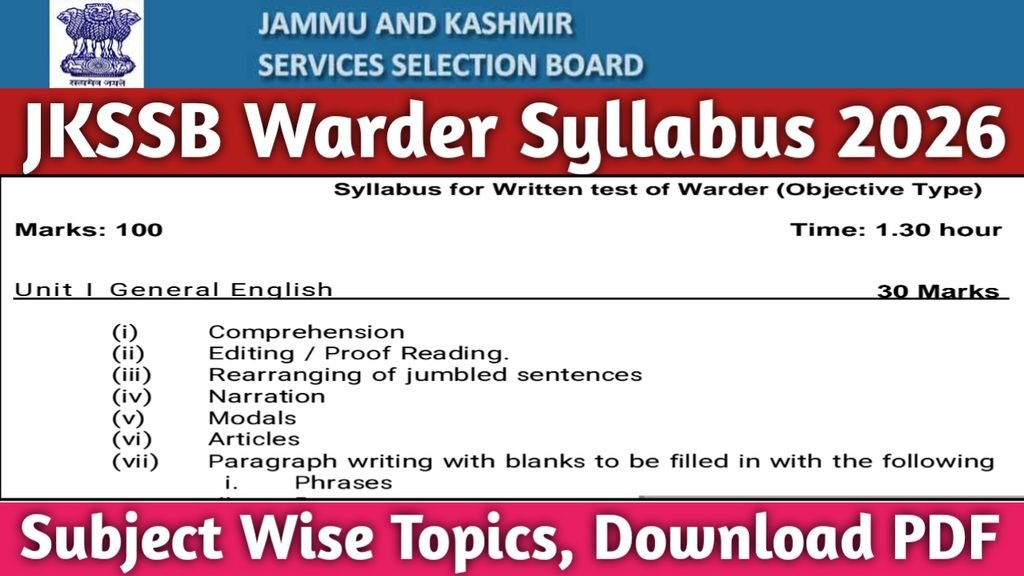 JKSSB Warder Syllabus 2026