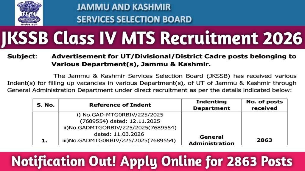 JKSSB Class IV MTS Recruitment 2026
