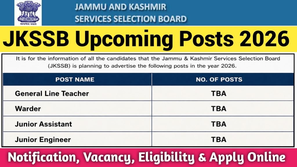 JKSSB Upcoming Posts 2026